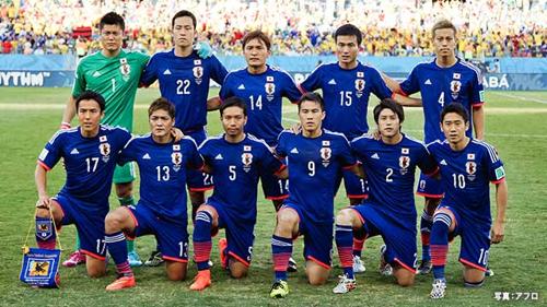 ワールドカップ2018日本メンバーが発表される！